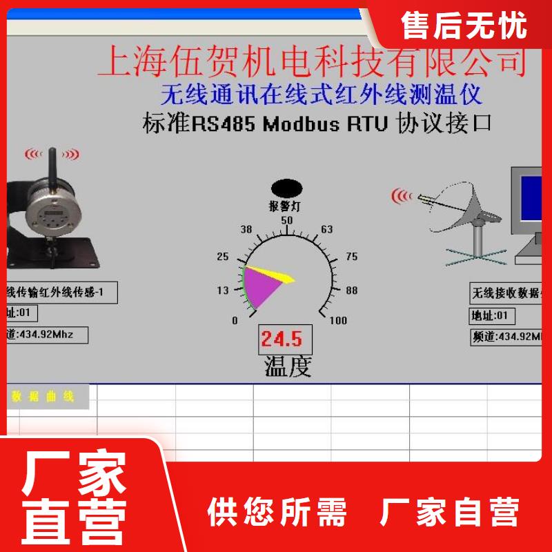 红外温度传感器,微小流量计现货销售