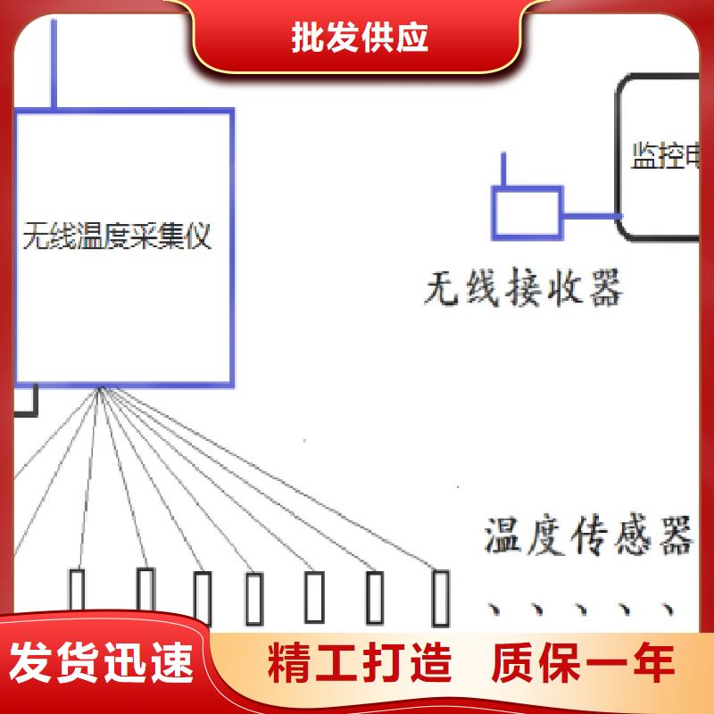 温度无线测量系统-IRTP300L红外测温传感器一手价格