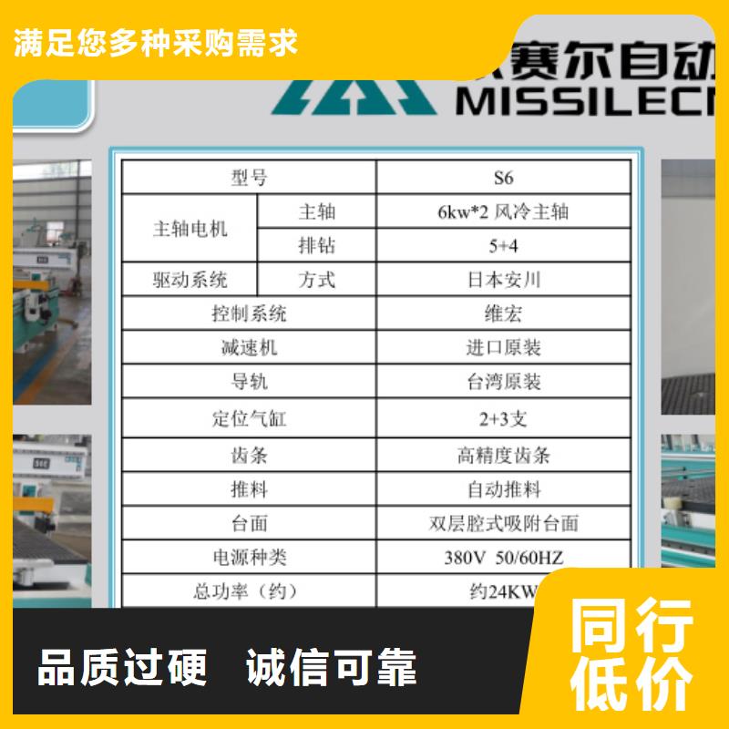 开料机 【数控加工中心】出厂价-市场覆盖|罗平|富源|迪庆|楚雄|临沧|昆明-v651.com