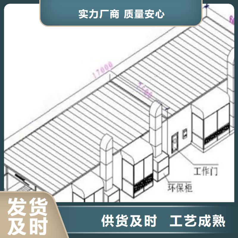 环保型喷烤漆房视频-环保型喷烤漆房-宏程净化设备(宝鸡市分公司)服务区域凤县|扶风|榆林|铜川|商洛|汉中|延安