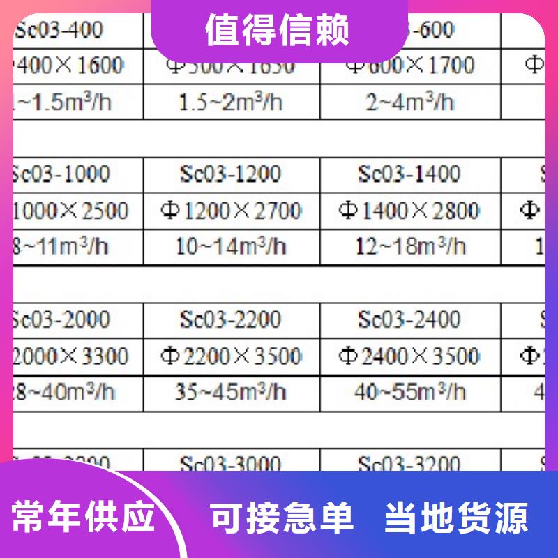 浅层砂过滤器,旁流水处理器专注细节更放心