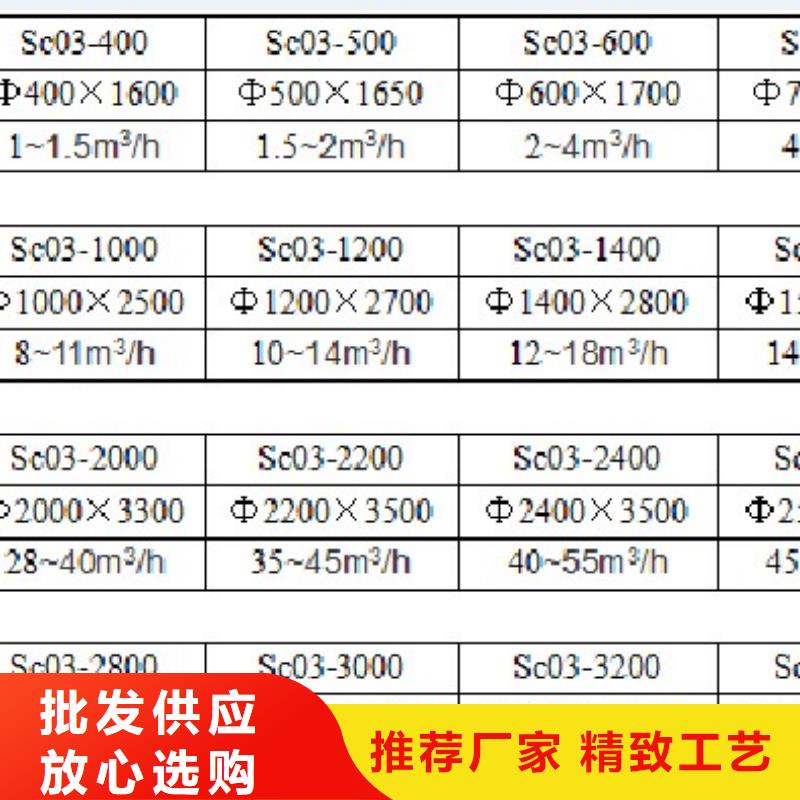 螺旋微泡除污器视频-广东省东莞市|企石镇|桥头镇|梅州|惠州|茂名|潮州|湛江|深圳螺旋微泡除污器-水智慧