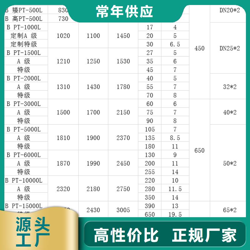 塑料水箱【物流周转箱】生产安装