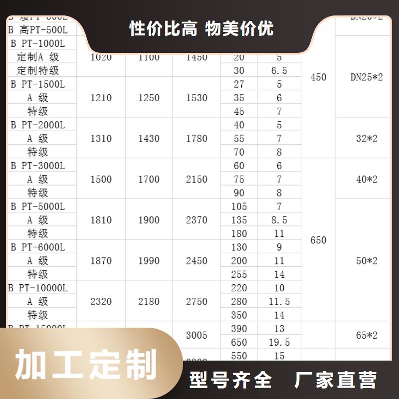 塑料水箱,PE加药箱质量安心