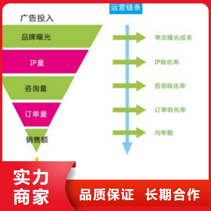 手机百度b2b平台开户诚实守信