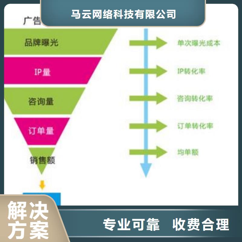 手机百度网络代运营实力商家