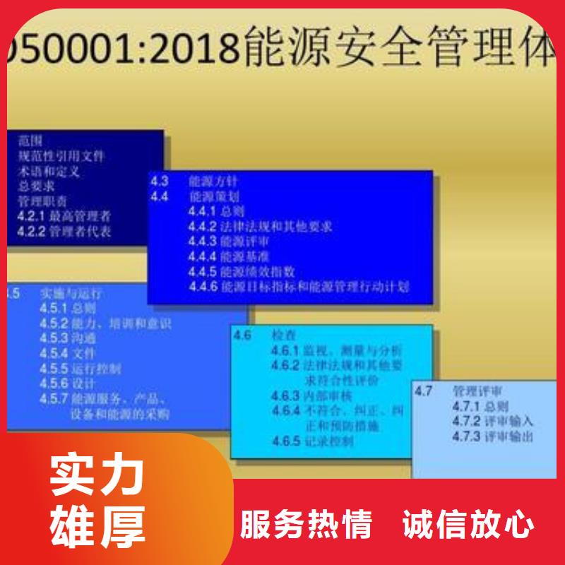 ISO50001认证【ISO10012认证】遵守合同