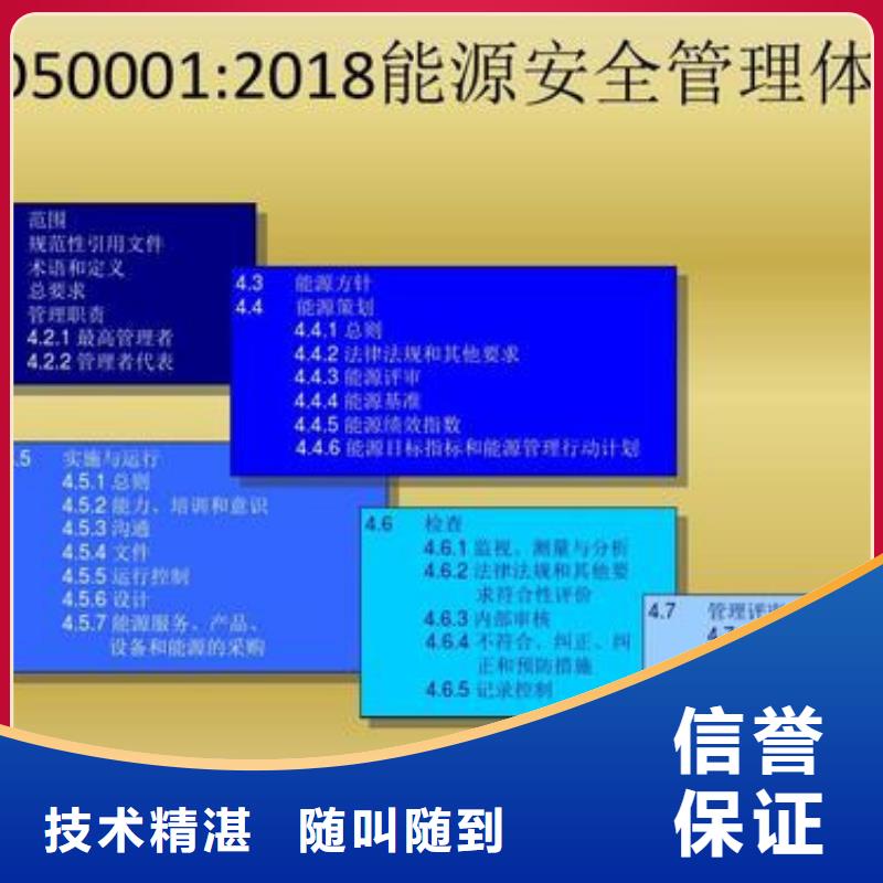 ISO50001认证ISO13485认证专业公司