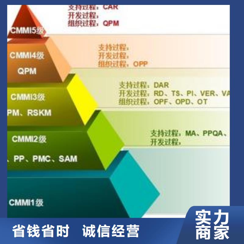 CMMI认证GJB9001C认证服务周到