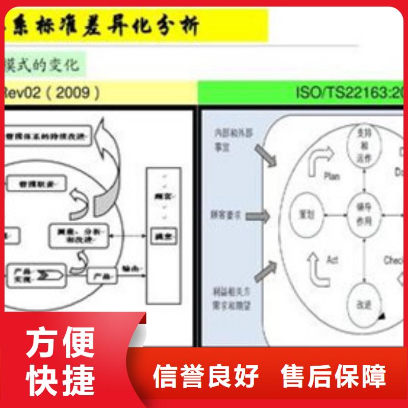 GJB9001C认证视频-GJB9001C认证|四川省攀枝花市|米易|仁和|凉山|甘孜|内江|广元|南充