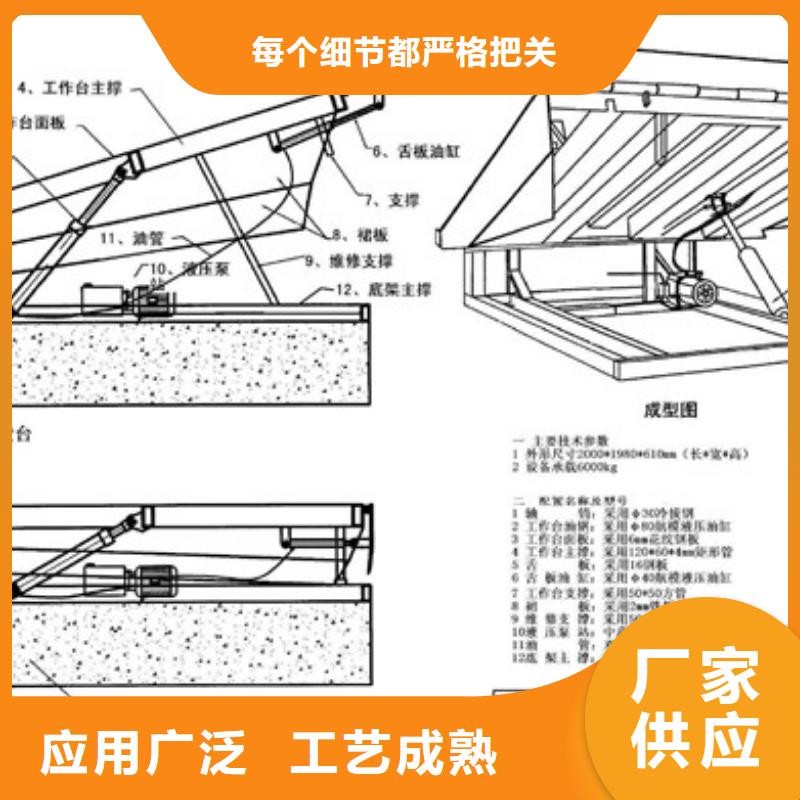 导轨升降货梯信息