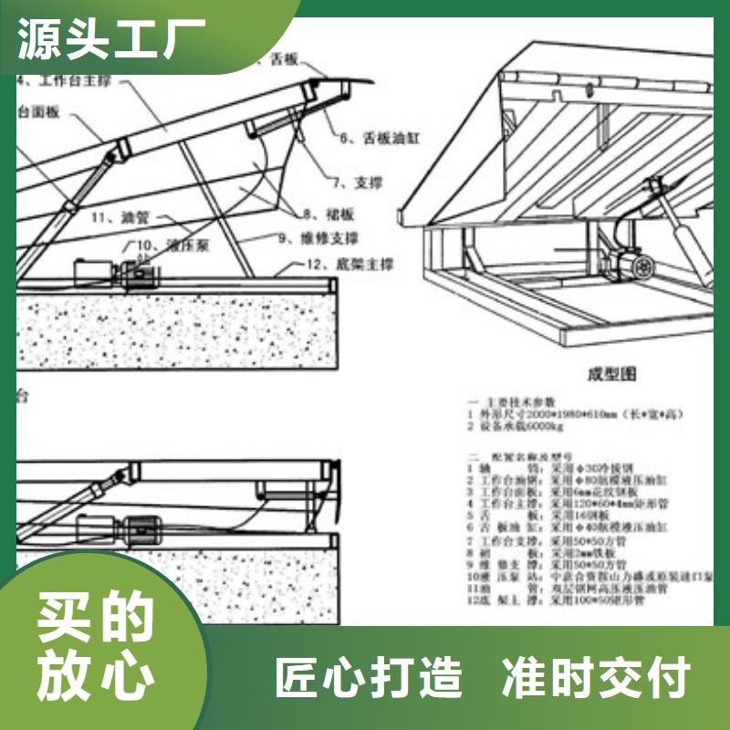 【货物升降平台】,无避让机械车库精选好货