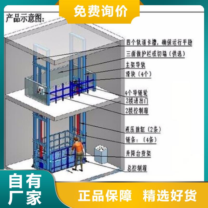 小型升降机实力雄厚