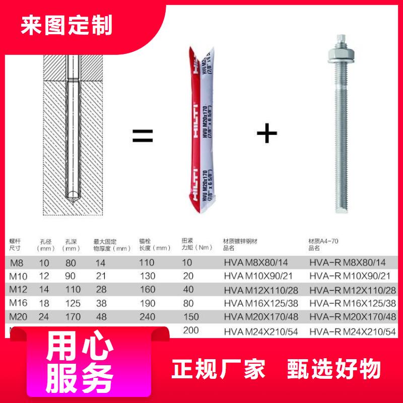 灌缝胶视频-灌缝胶_黑龙江省大兴安岭市市场覆盖塔河|漠河|佳木斯|牡丹江|齐齐哈尔|大庆|鹤岗等