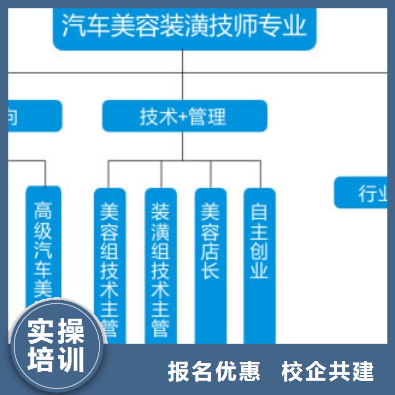 汽车美容钣金-虎振学校怎么报名手把手教学