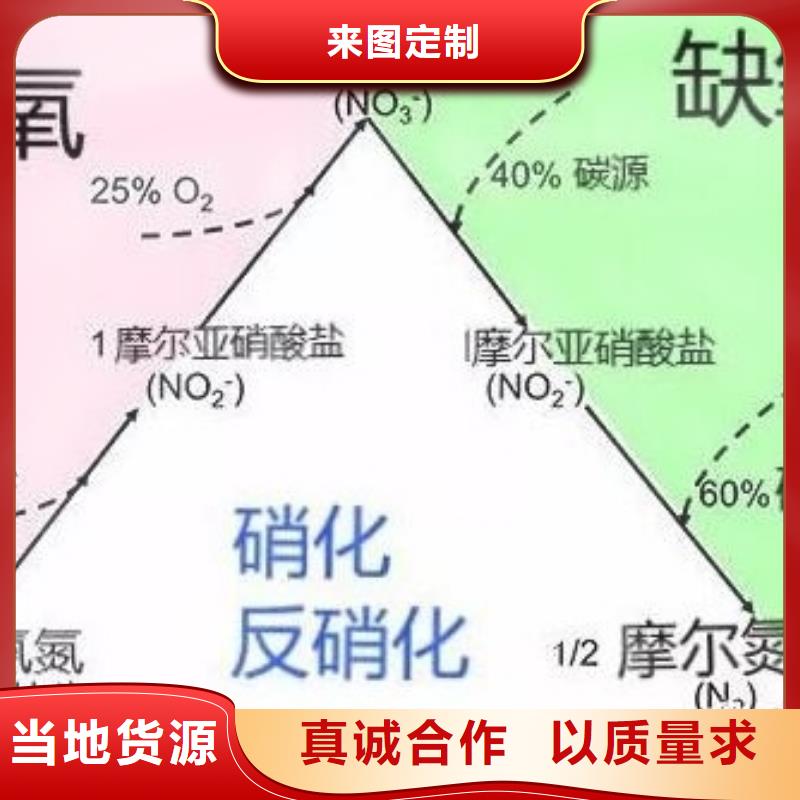 污水处理絮凝剂-视频-污水处理絮凝剂(思源)覆盖地域山东省泰安市宁阳|东平|日照|聊城|淄博|潍坊|临沂