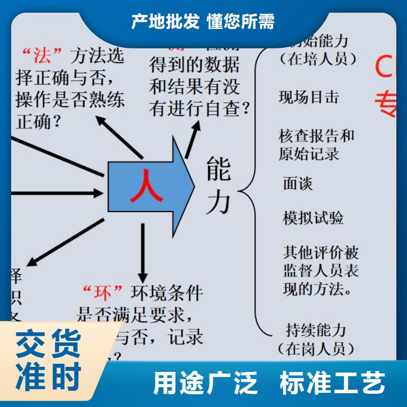 CMA资质认定,CNAS认可实时报价