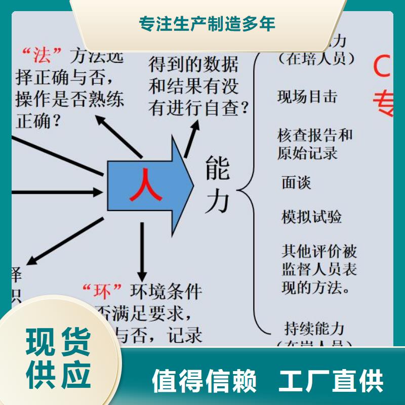 【CMA资质认定CMA认证质量检测】