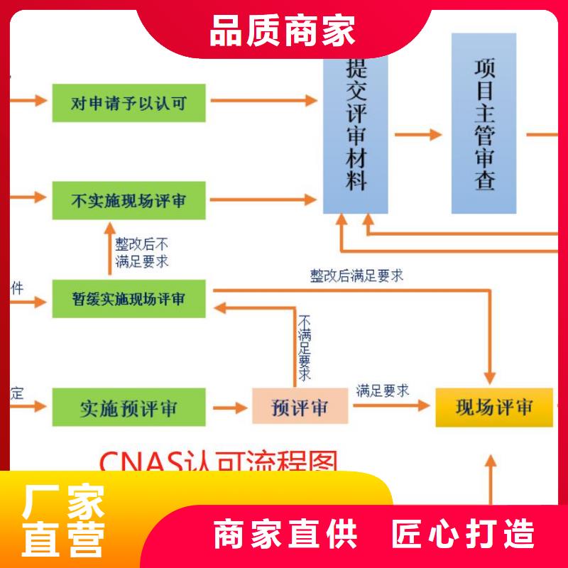 CMA资质认定【CNAS认可】质保一年