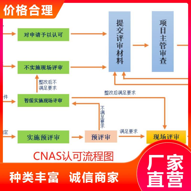 CMA资质认定CNAS申请流程厂家型号齐全