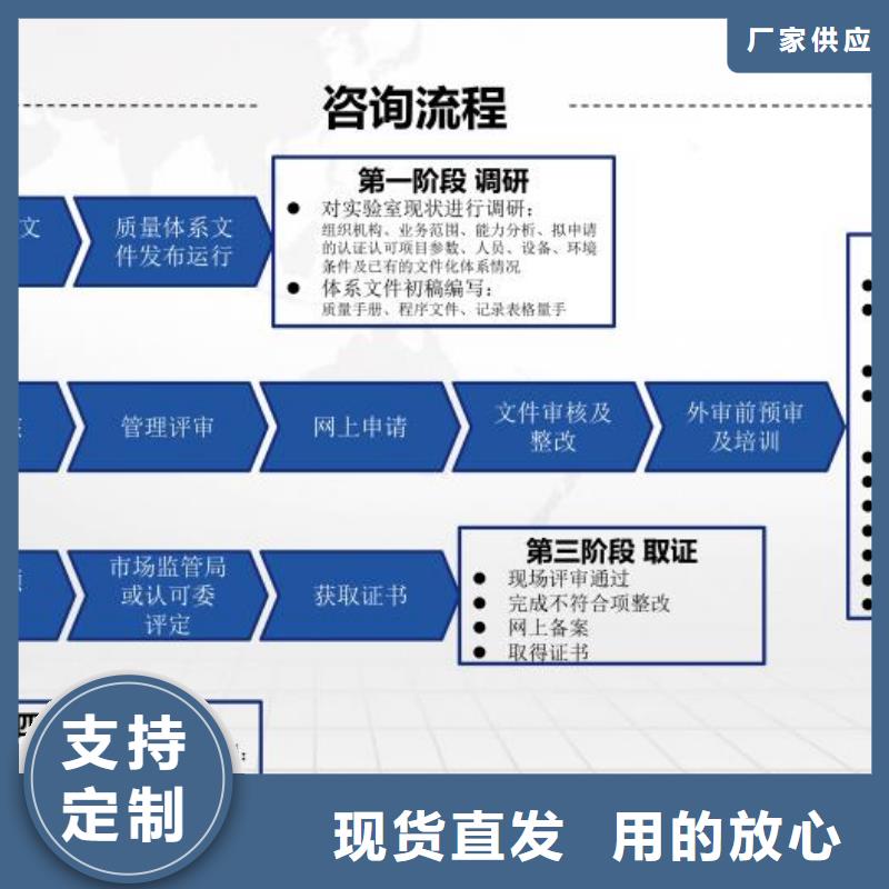 CMA资质认定,CNAS认可实时报价