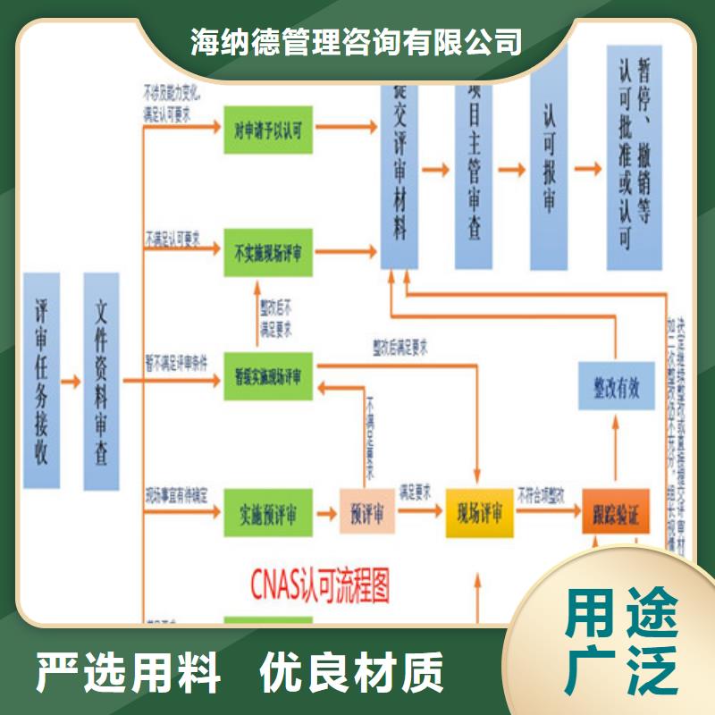 CMA资质认定DiLAC认可客户好评