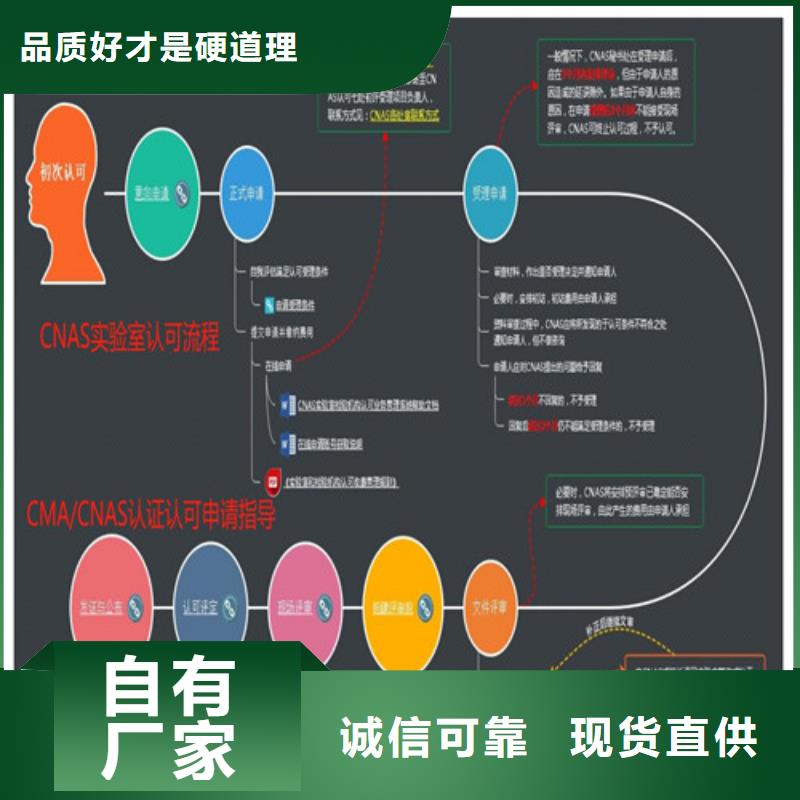 CMA资质认定CMA费用和人员条件加工定制