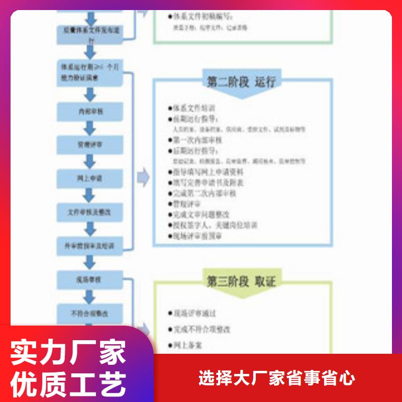 CNAS实验室认可CMA认证实力见证