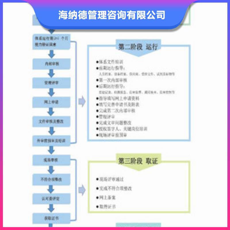 CNAS实验室认可-CNAS认可要求欢迎来电询价