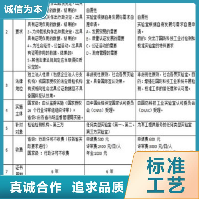 CNAS实验室认可CMA申请要求敢与同行比价格