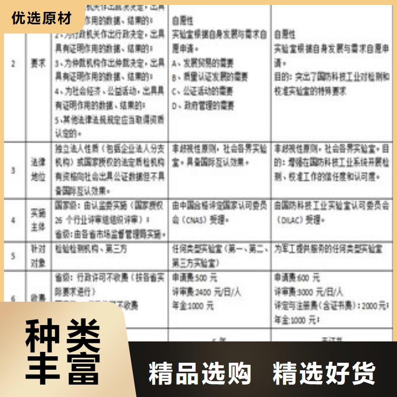 【CNAS实验室认可_实验室认可现货直发】