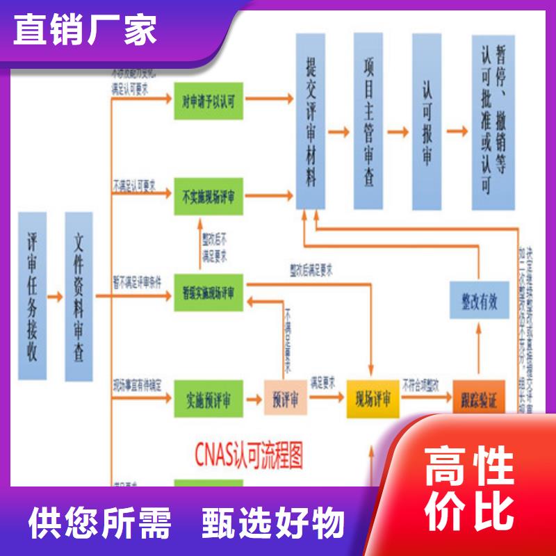 【CNAS实验室认可CMA申请要求厂家直销规格多样】