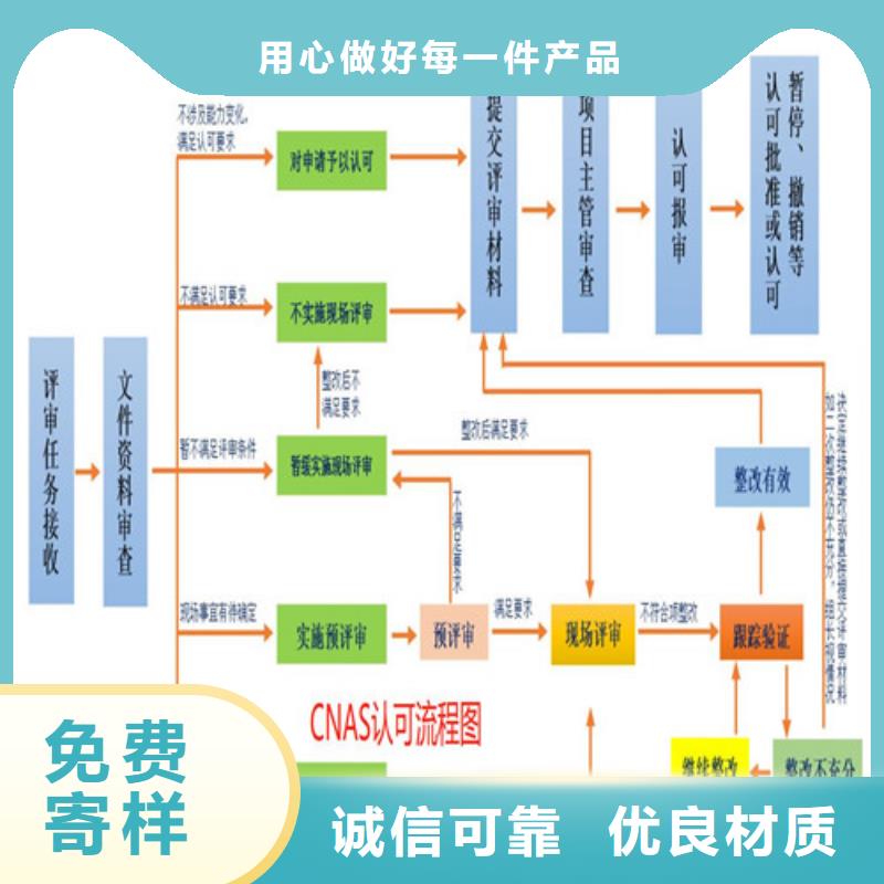 CNAS实验室认可CMA费用和人员条件定制零售批发