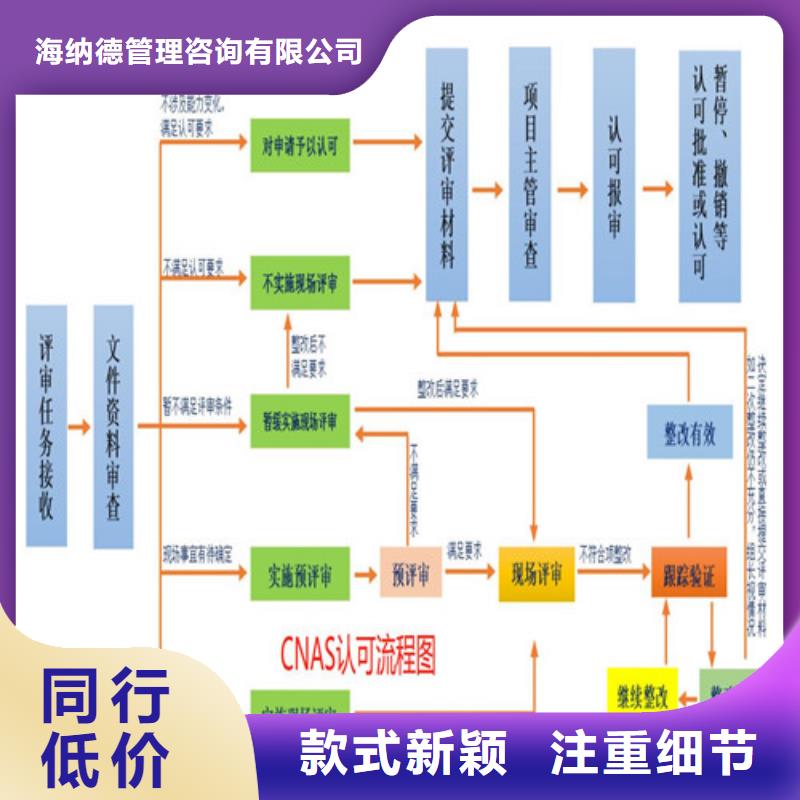 CNAS实验室认可实验室认可多年经验值得信赖