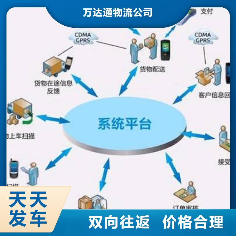 江苏【物流】乐从到江苏专线公司货运物流直达仓储返空车整车家具托运