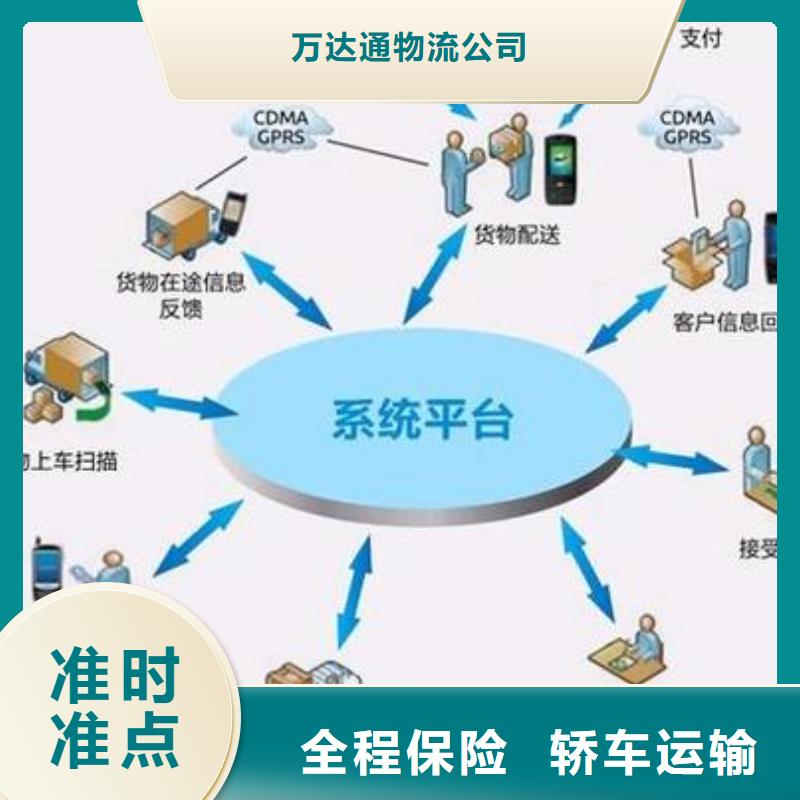 嘉兴物流龙江到嘉兴物流专线运输公司返空车大件零担整车按时到达