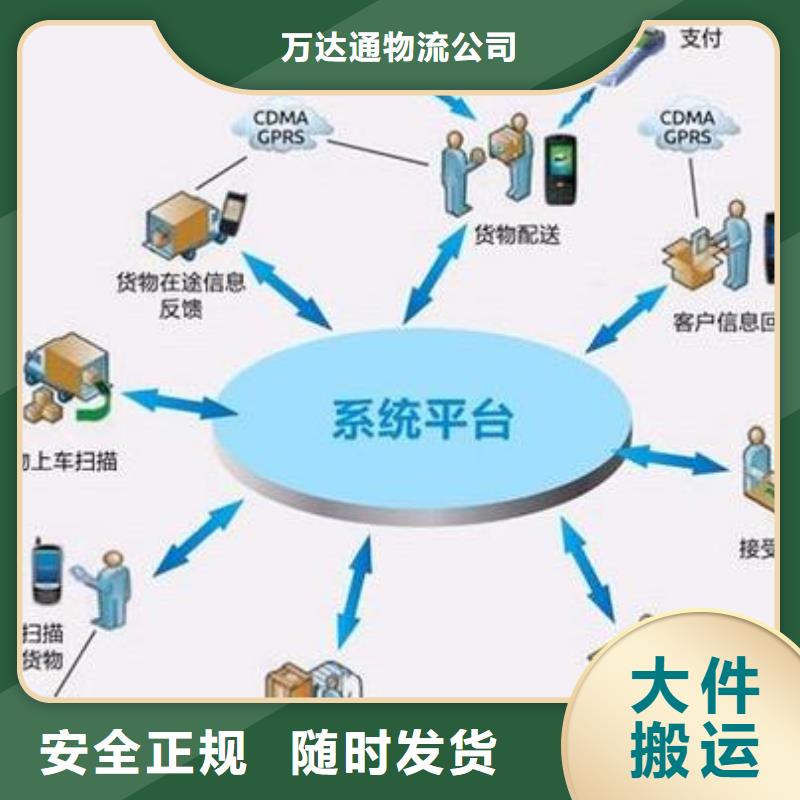 金华物流乐从到金华物流货运运输专线回头车仓储返空车直达随时发货