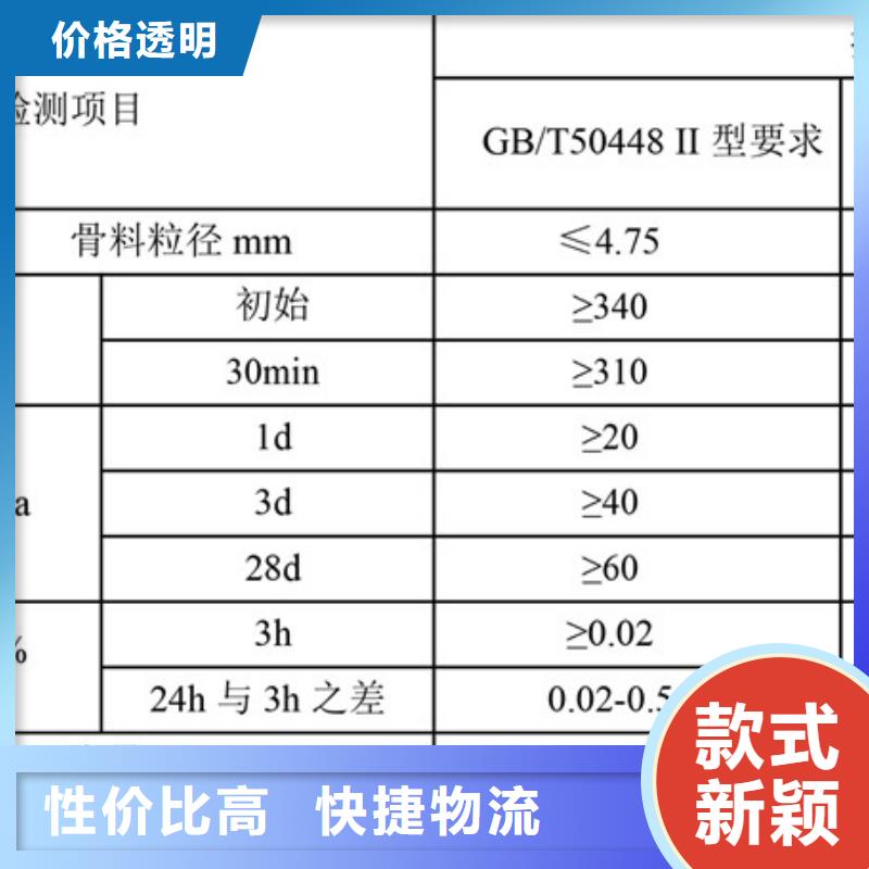 【修补料】灌浆料实力优品