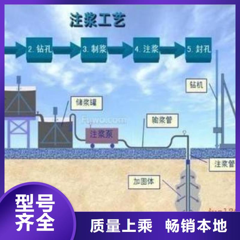 压浆料水泥地面快速修补材料产品实拍