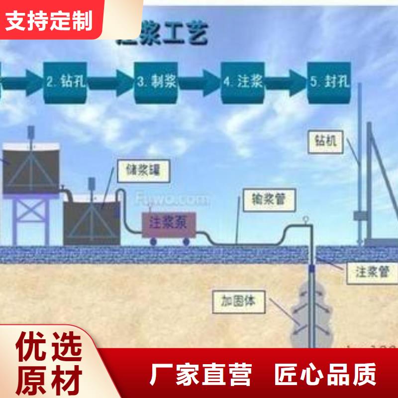 压浆料设备基础通用型灌浆料免费回电