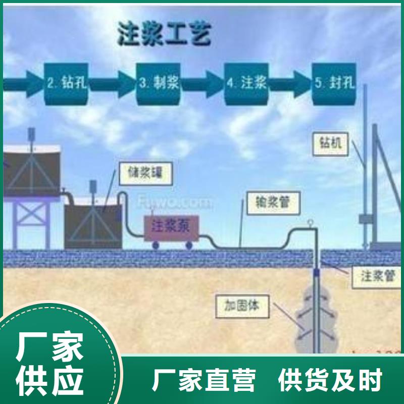 压浆料水泥地面快速修补材料产品实拍