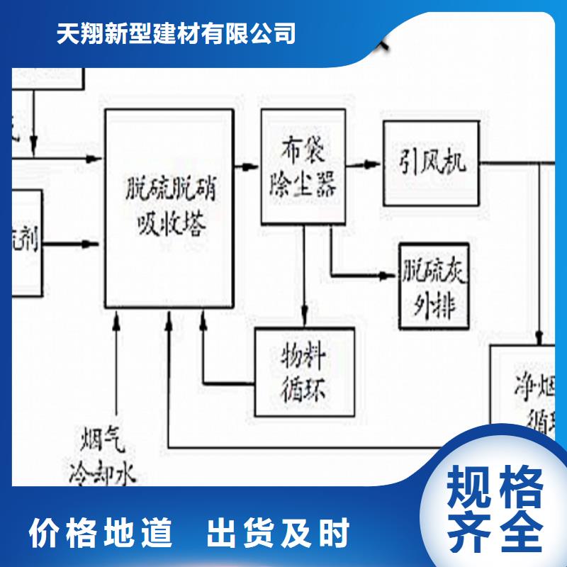 钙基脱硫剂-视频-云南省德宏市|盈江|梁河|昭通|临沧|保山|迪庆|怒江钙基脱硫剂-天翔