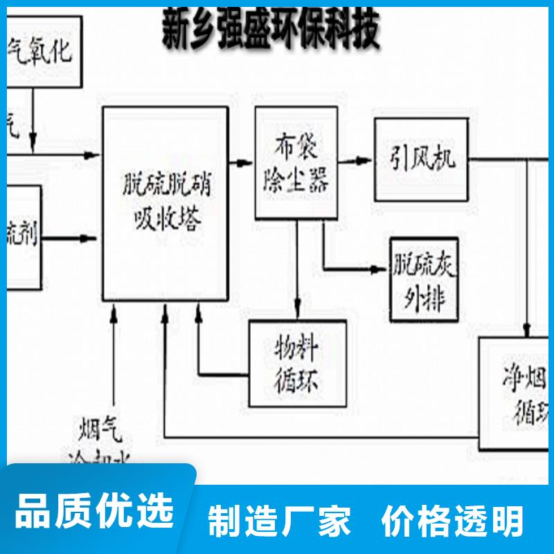氧化钙匠心制造