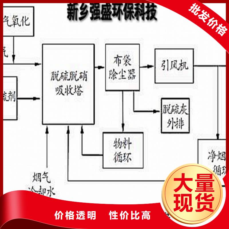 氧化钙现货销售