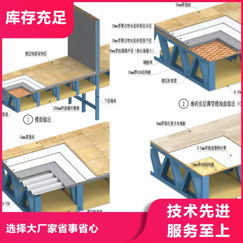 6轻钢房屋品质之选