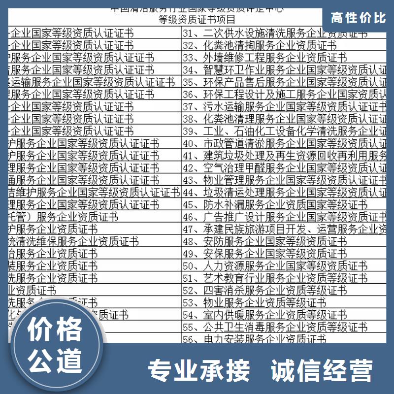 企业管理咨询视频-企业管理咨询-中品鉴证信用评价(滨州市分公司)服务区域阳信|惠民|淄博|济宁|日照|烟台|济南