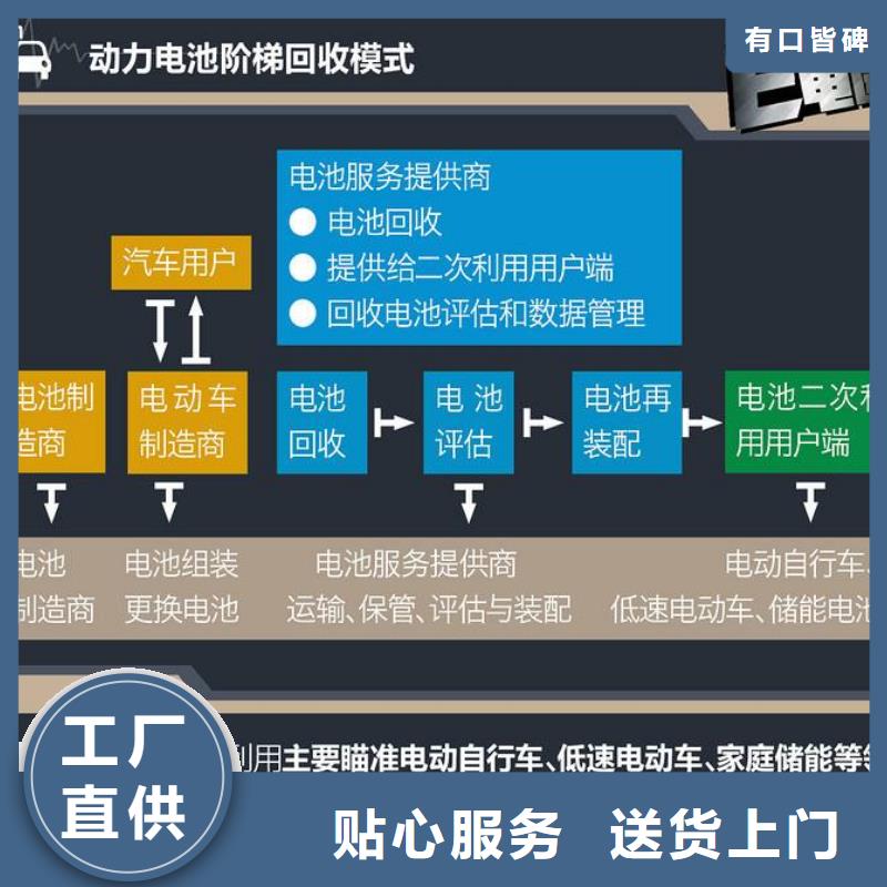 电池回收发电机出租N年专注