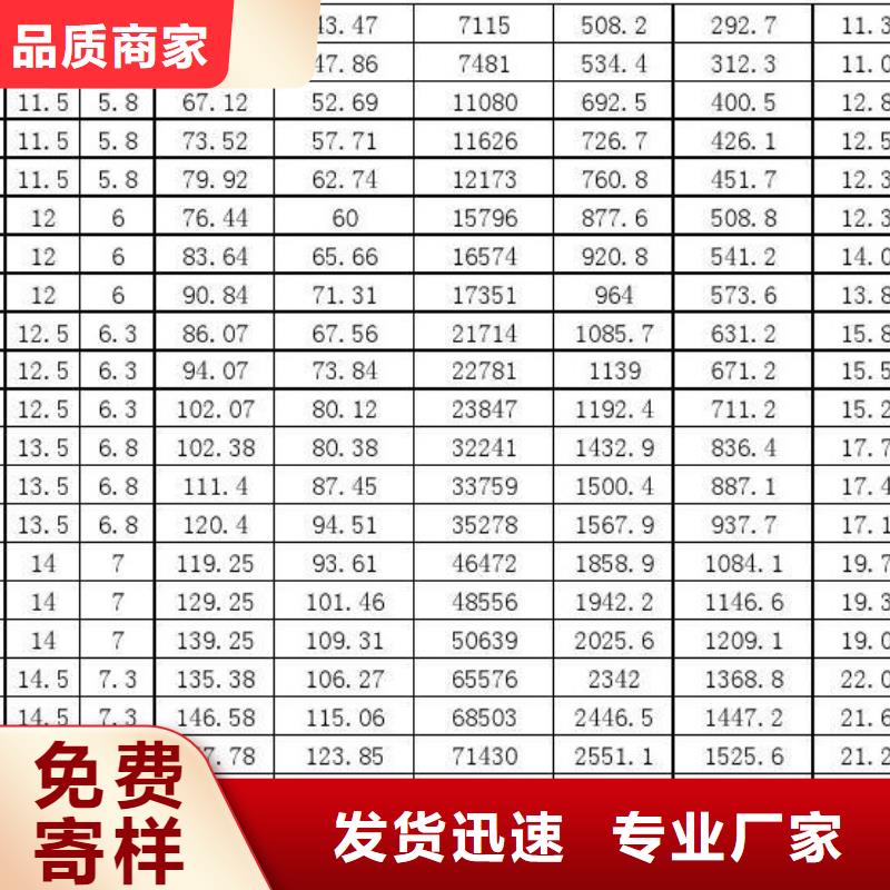 
20G高压锅炉管直销价格