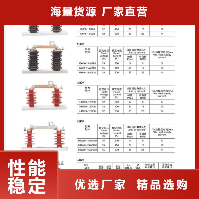 玻璃绝缘子-视频-东兰|天峨|崇左|贵港|桂林|南宁|百色|来宾|梧州玻璃绝缘子工厂价格-羿振电气(河池市分公司)
