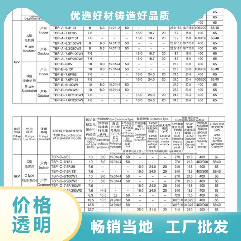 玻璃绝缘子-视频-山西省玻璃绝缘子|吕梁|长治|朔州|阳泉|大同|晋城